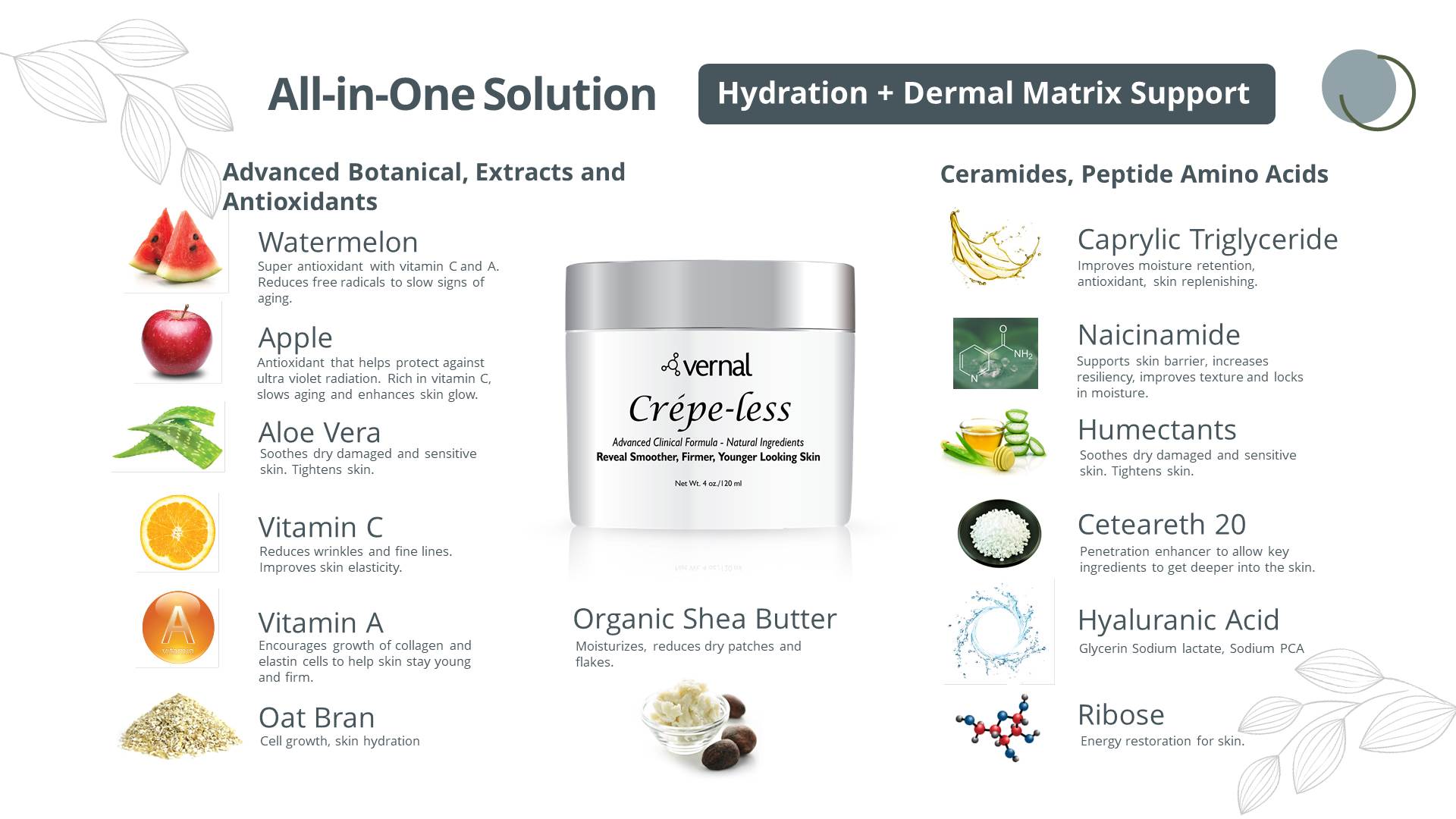 crepe erase, crepe erase, crepey skin, crape ease cream, crepe skin firming cream, tightening cream, crepe erase advanced body repair treatment, creap erase cream, crepy skin, crepe erase cream, crepe skin repair, crepe erase advanced, treeactiv, roc neck cream, insta natural, gold bond, beverly hills md crepe correcting body, invisicrepe body balm by city beauty